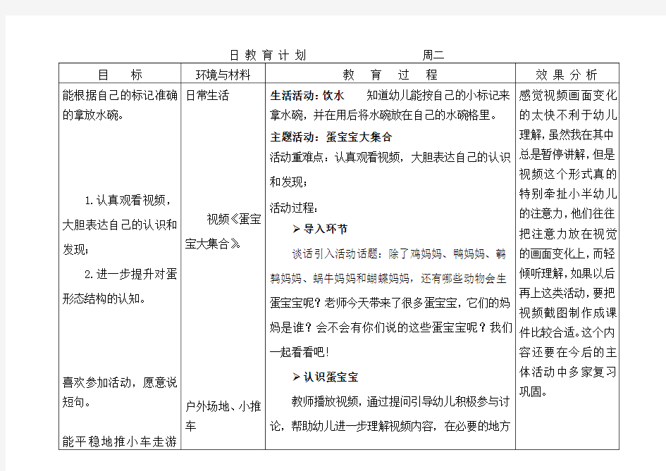 小班教案第三周