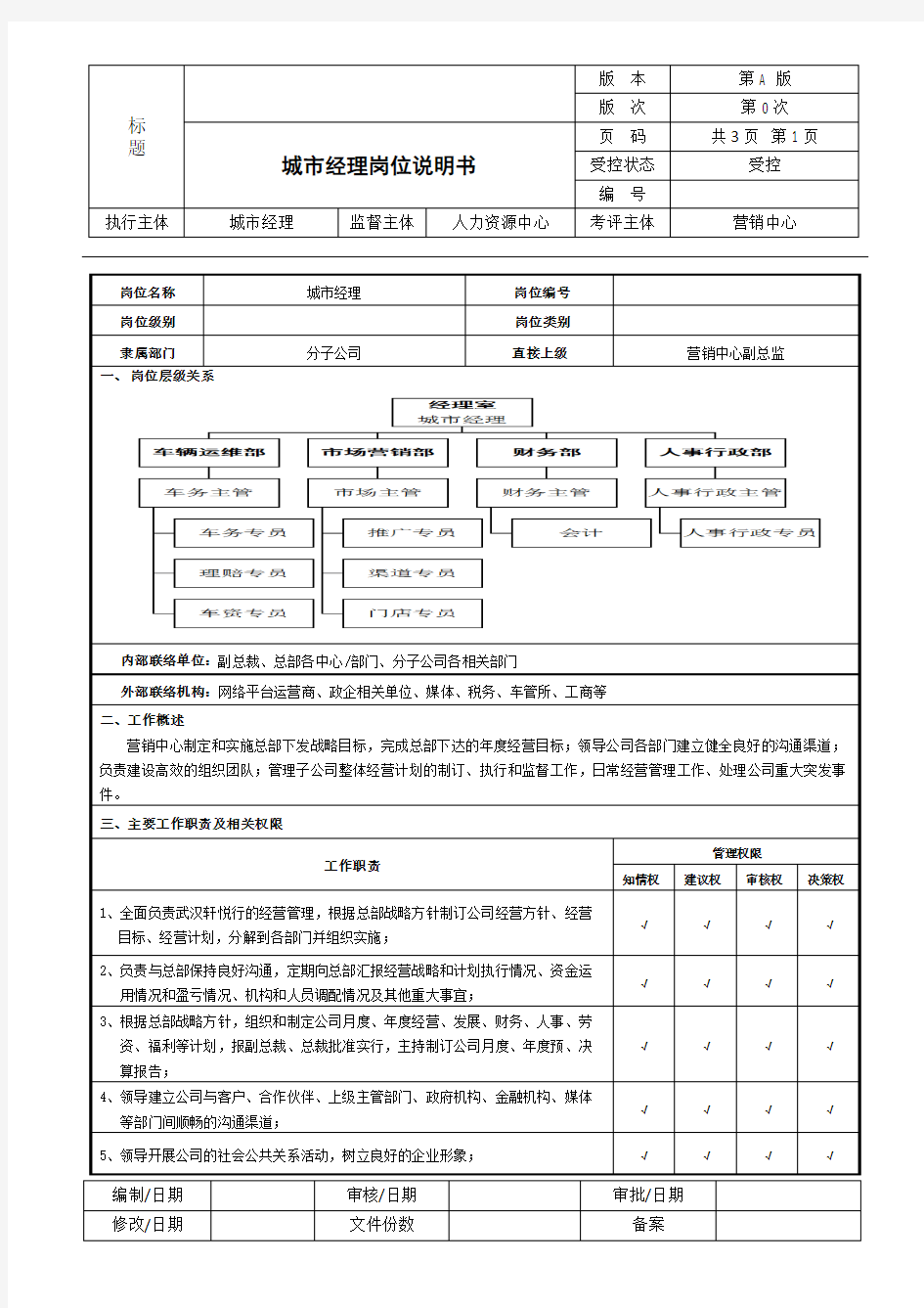 城市经理岗位说明书