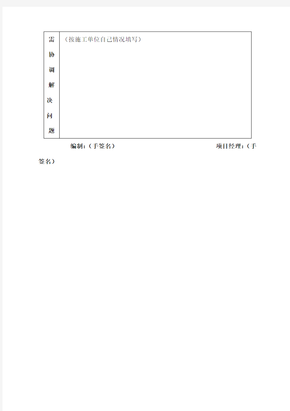 工程例会周报表