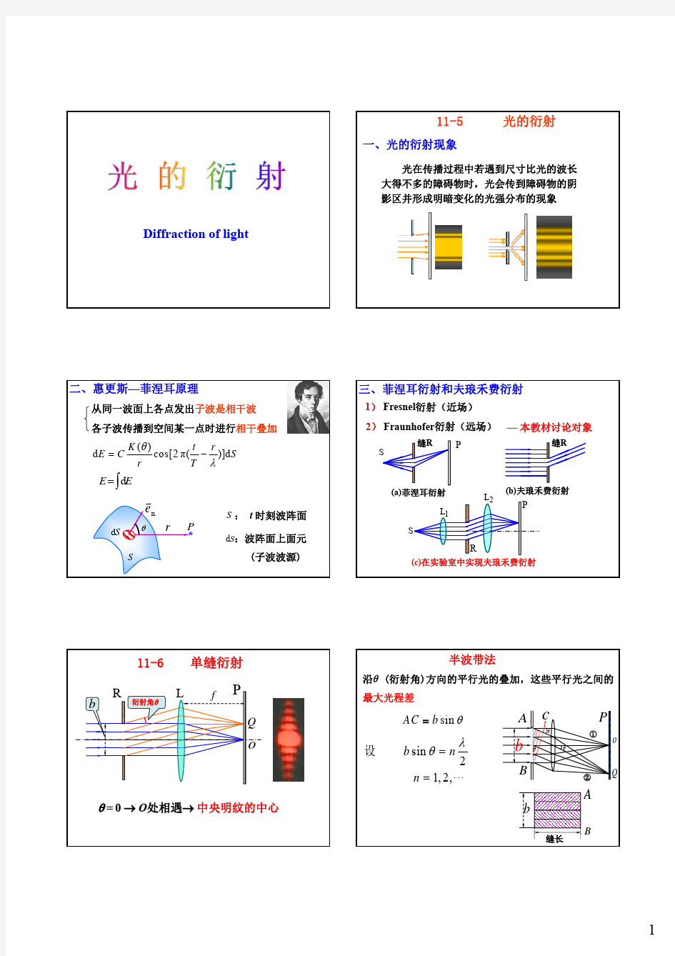 2018-光学-衍射课件