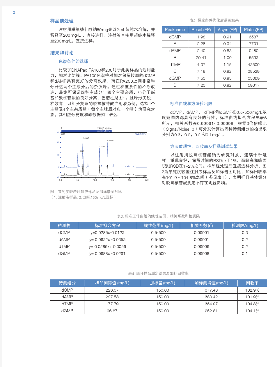离子色谱法-紫外检测注射液中脱氧核苷酸钠
