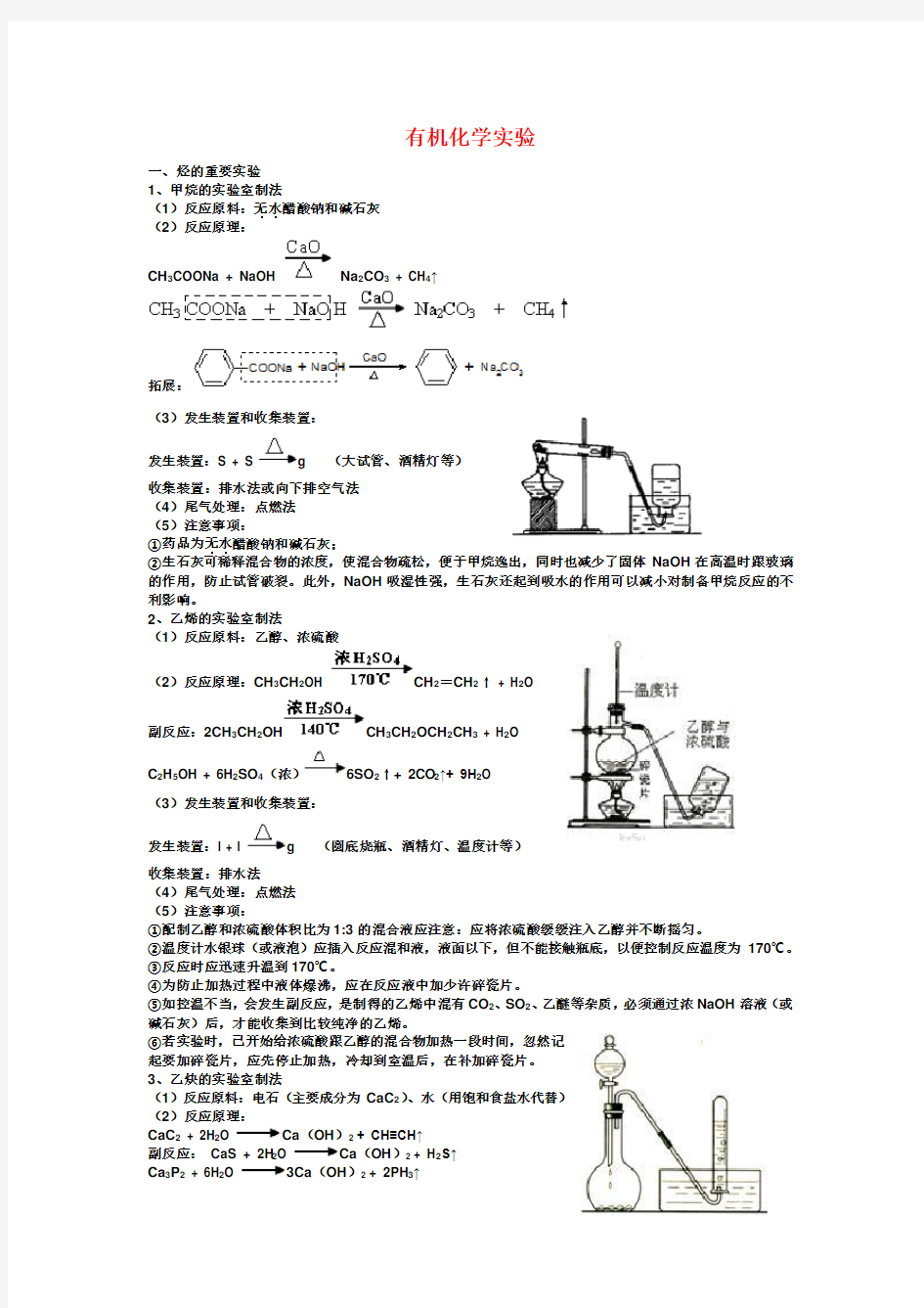 上海市高三化学有机化学实验整理知识点分析