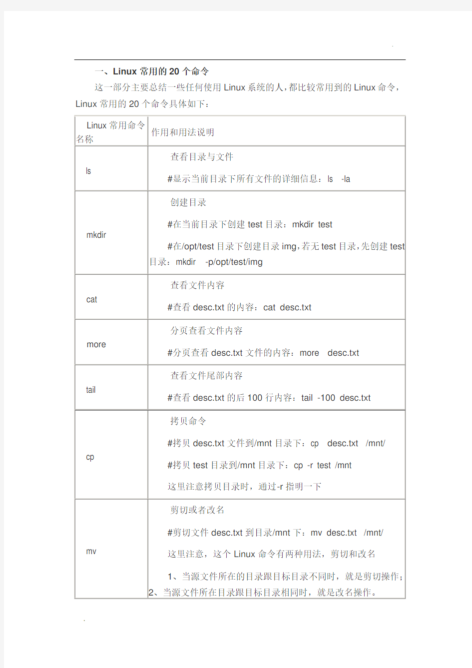 Linux常用的20个命令