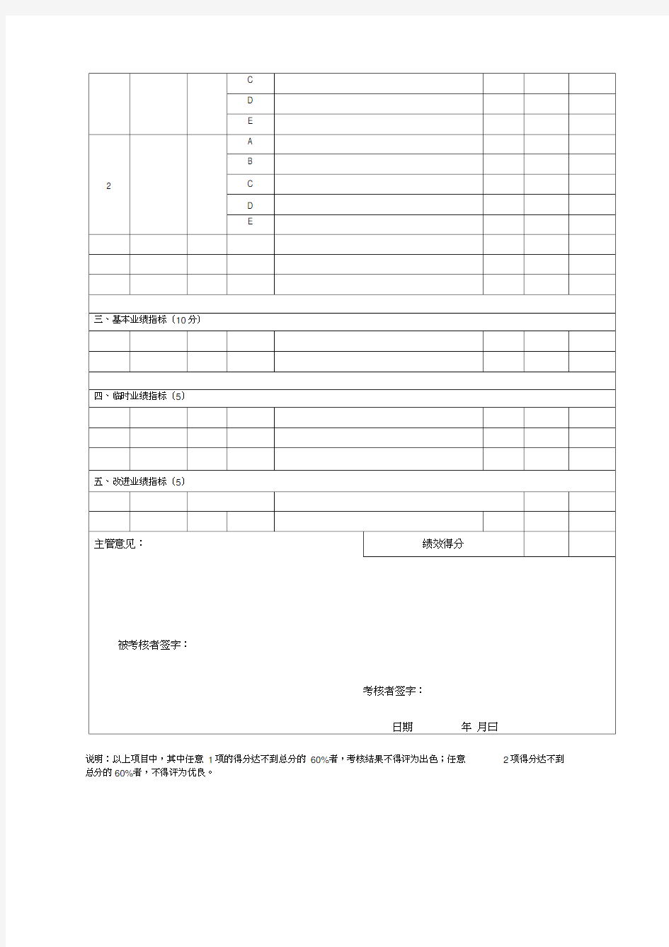 印刷厂员工月度绩效考核表2.