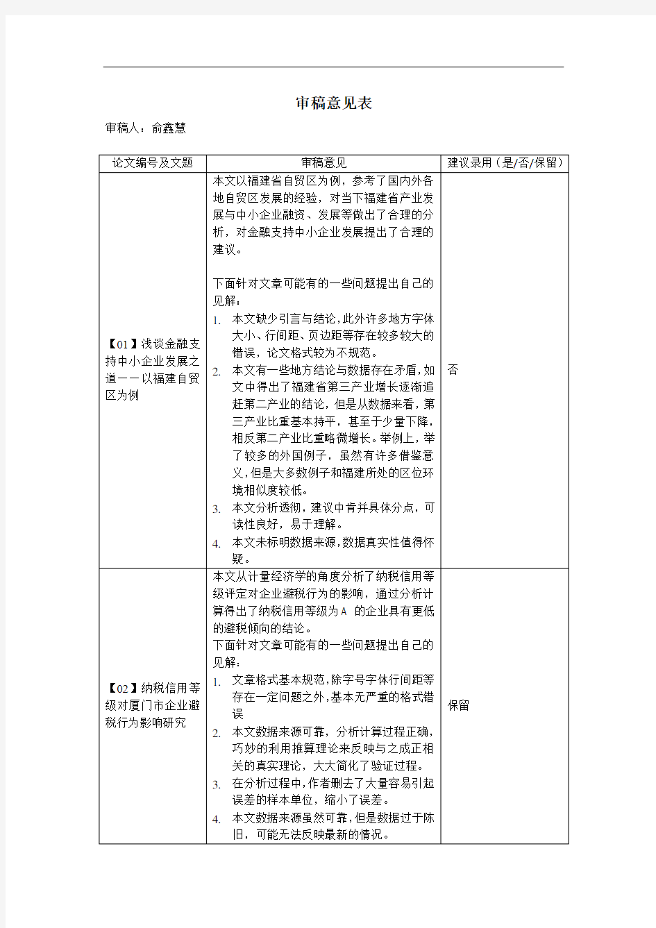 918030-【个人】审稿意见表-001