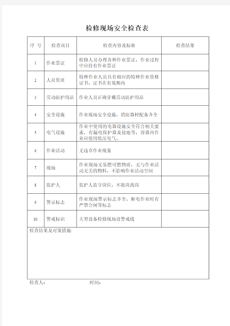 检修现场安全检查表