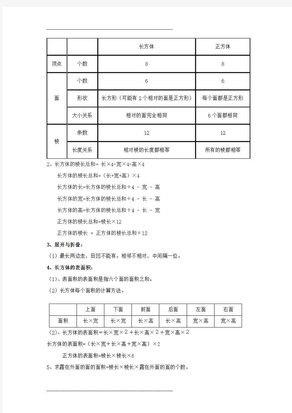 五年级下册数学第一二单元知识点汇总