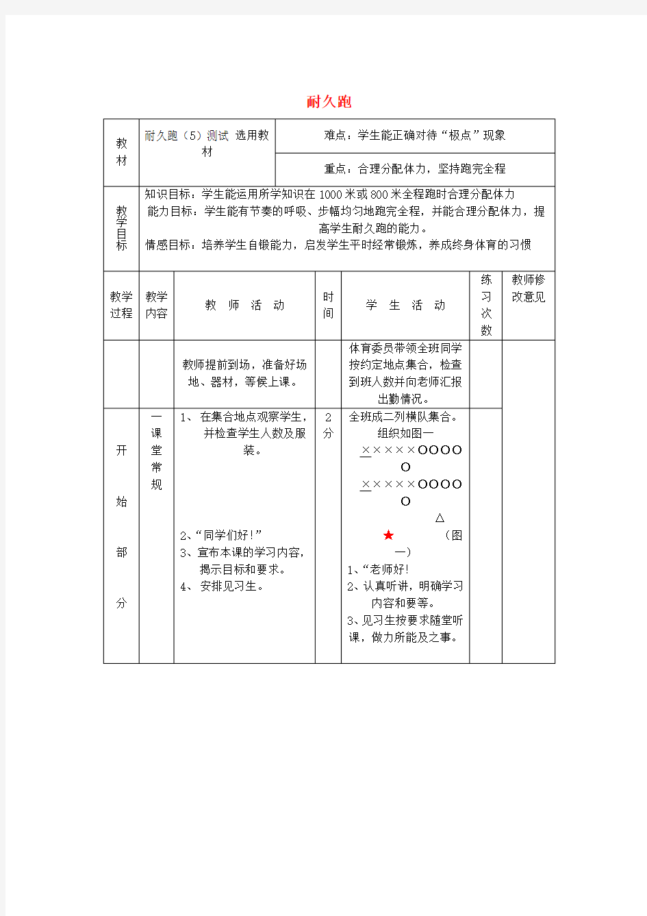 初中体育 耐久跑教案