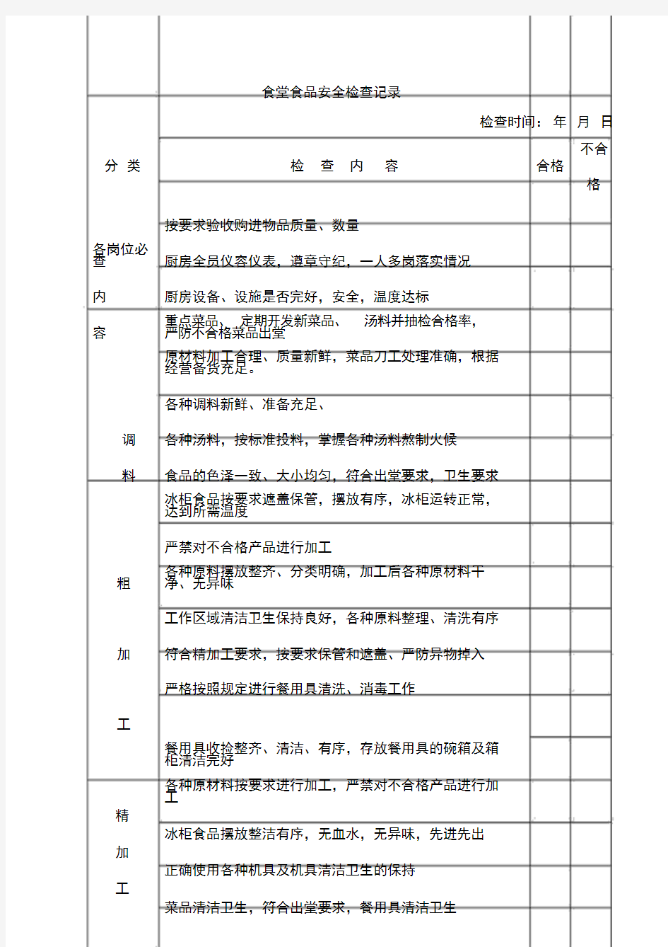 幼儿园食堂食品安全检查记录表-(6135)