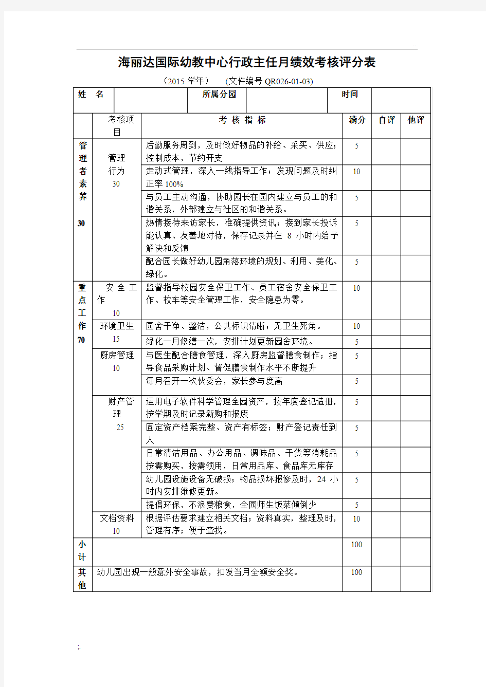 幼儿园行政主任、副园长月绩效考核表