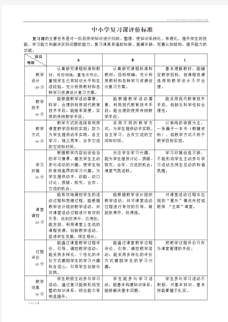 课程评价标准