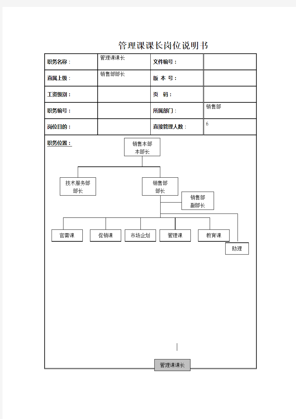 管理课课长岗位描述