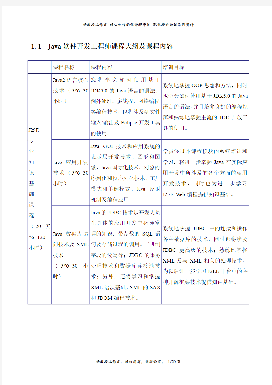 Java软件开发工程师课程大纲及课程内容