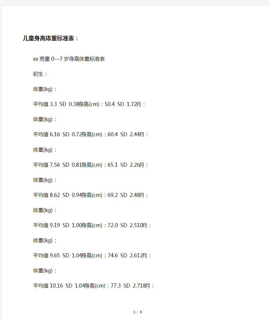 国际儿童身高体重标准表及相关知识