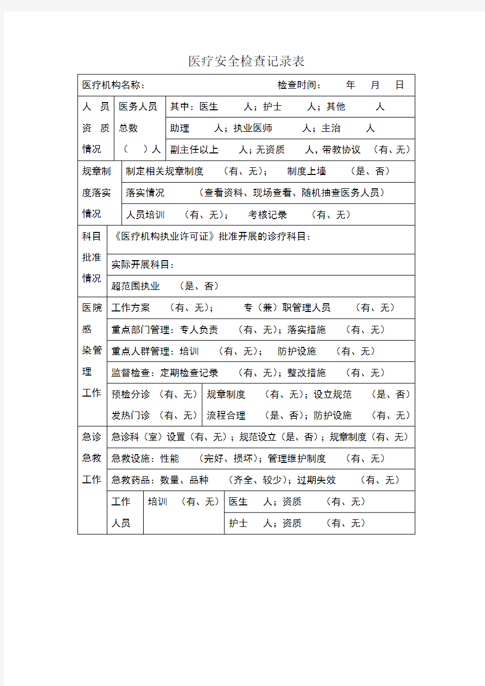 医疗安全检查记录表