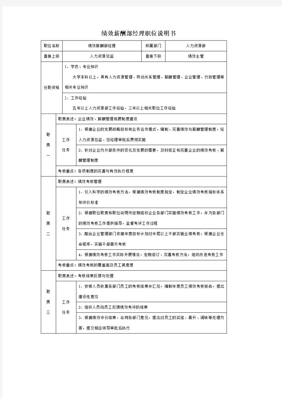 绩效薪酬部经理职位说明书