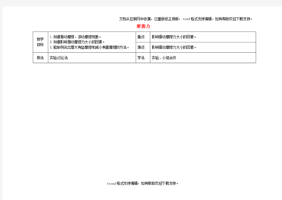 八年级物理下册8_3摩擦力导学案无答案新版新人教版