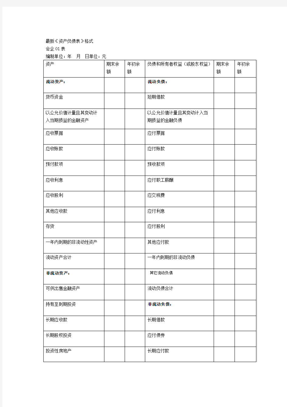 《资产负债表》格式