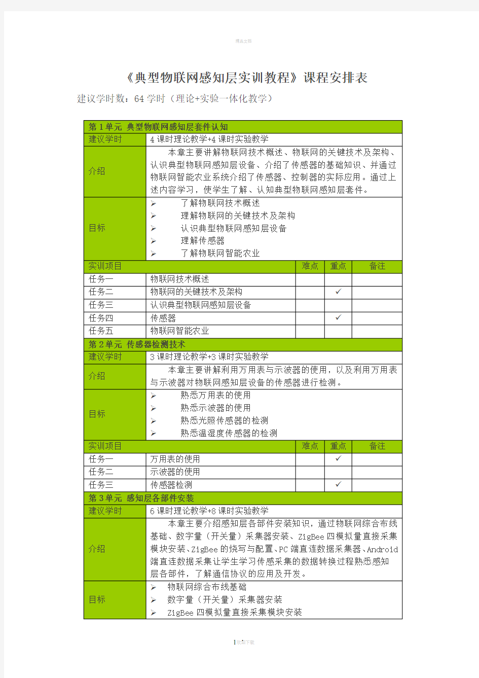 典型物联网感知层实训教程课程安排