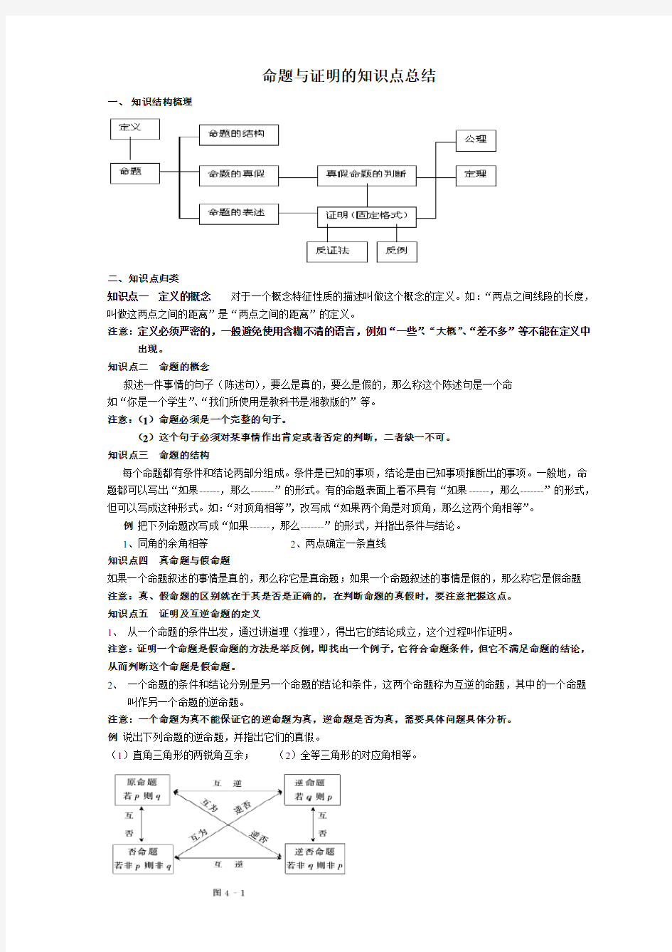 (完整版)命题与证明的知识点总结