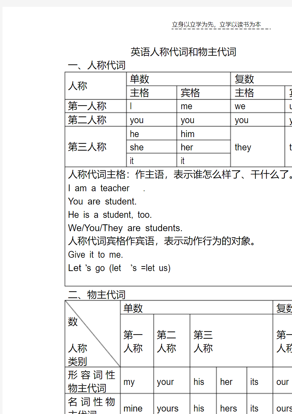 最新人教版小学六年级英语人称代词教案资料