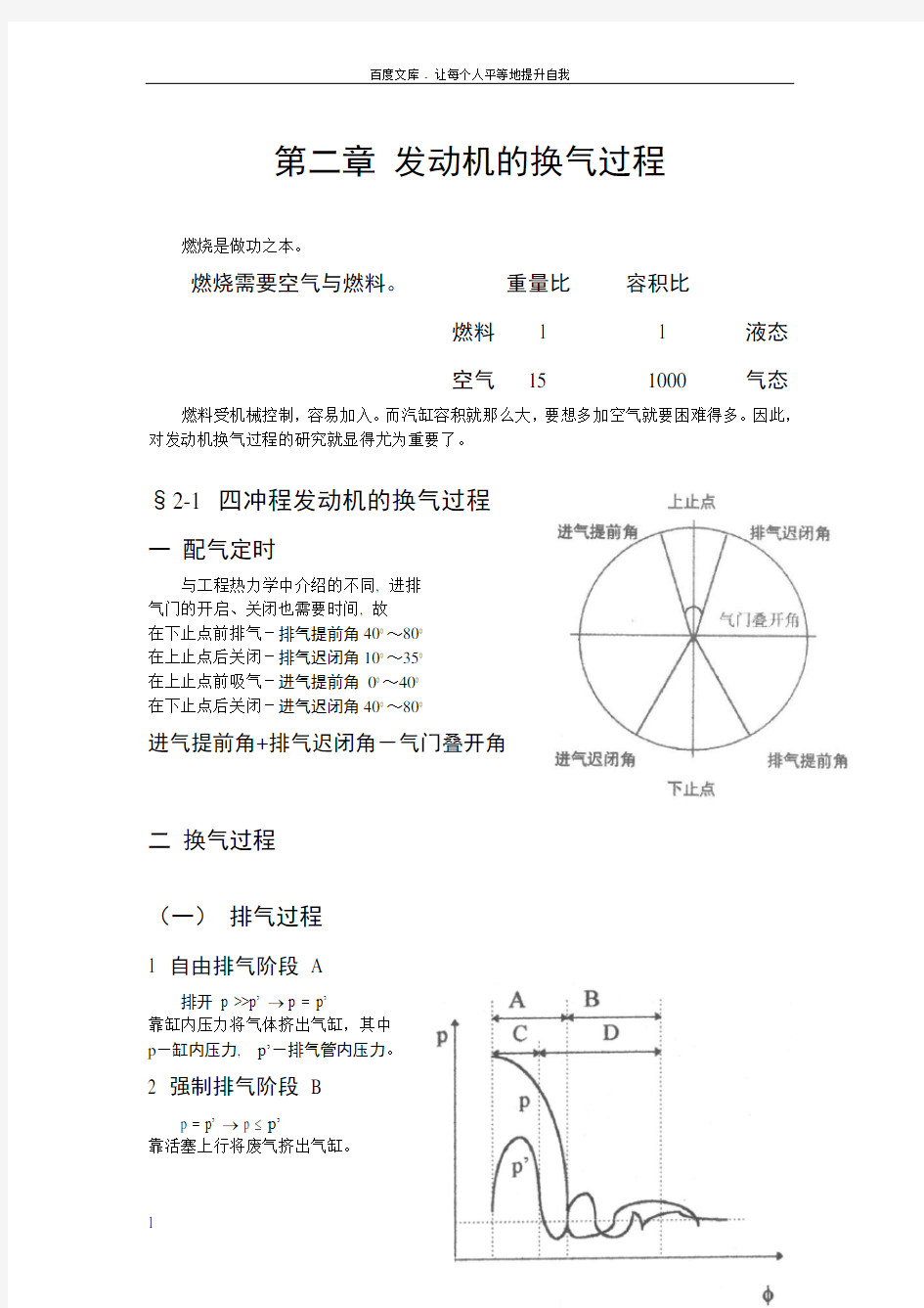 发动机原理——第二章发动机的换气过程汇总