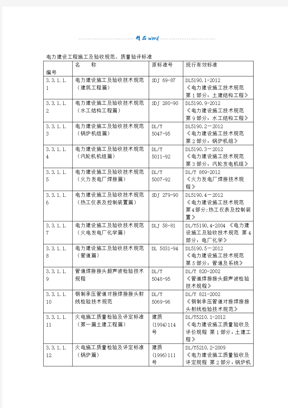 电力建设工程施工及验收规范