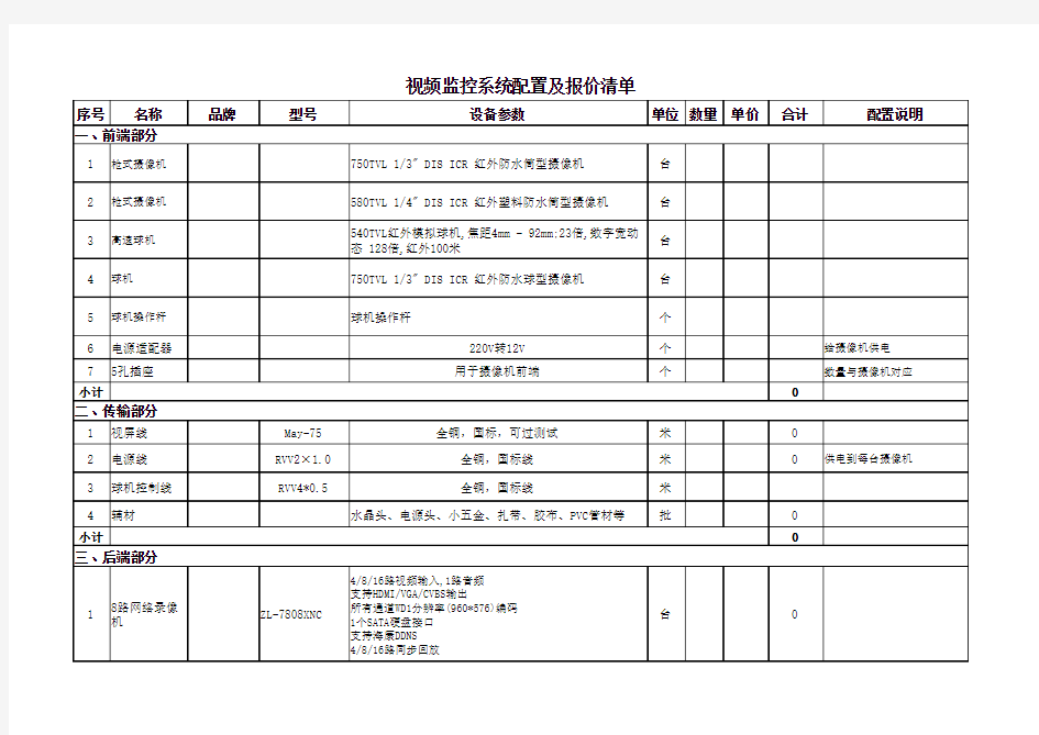 监控及报警报价清单