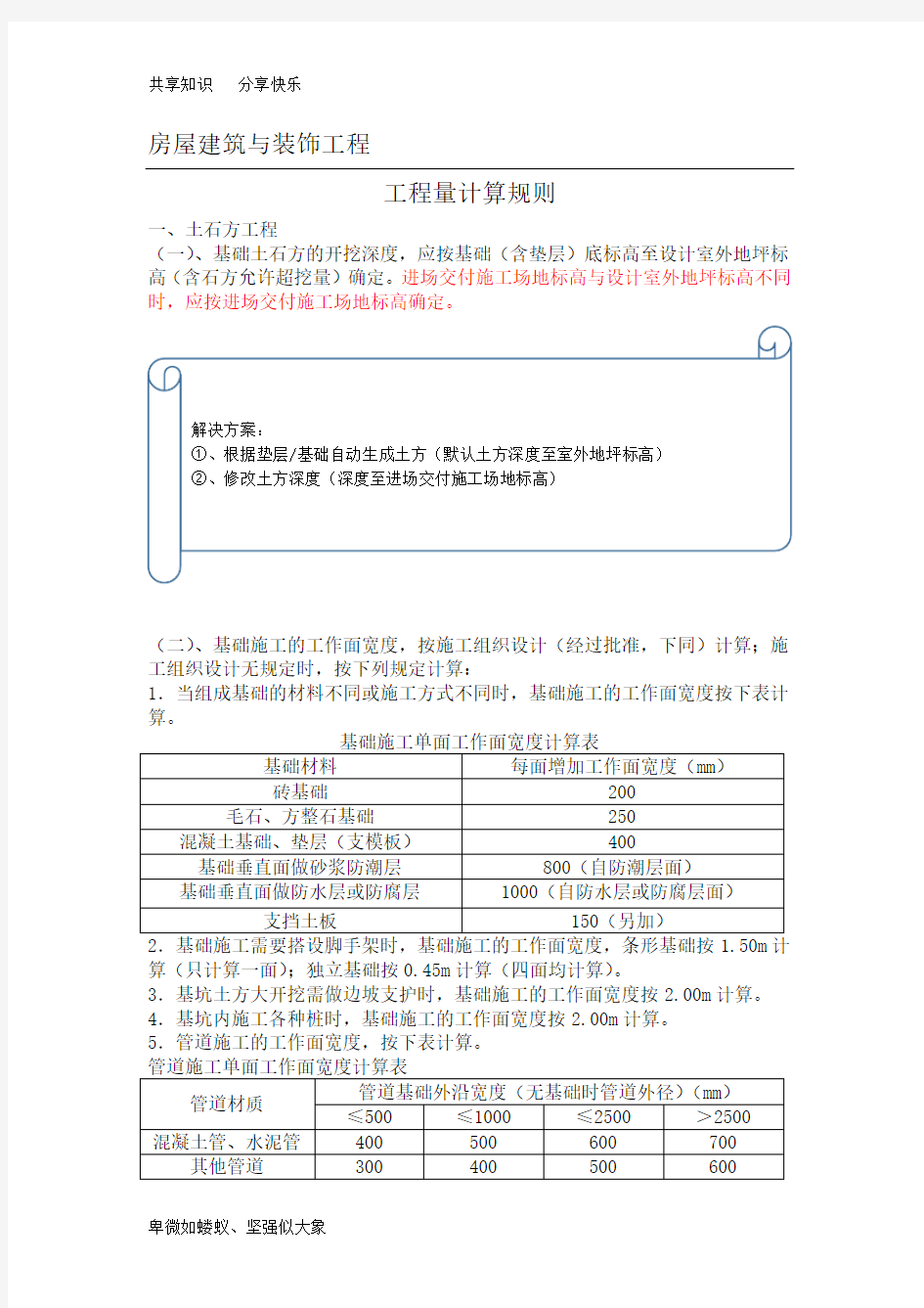 2017新定额规则对比