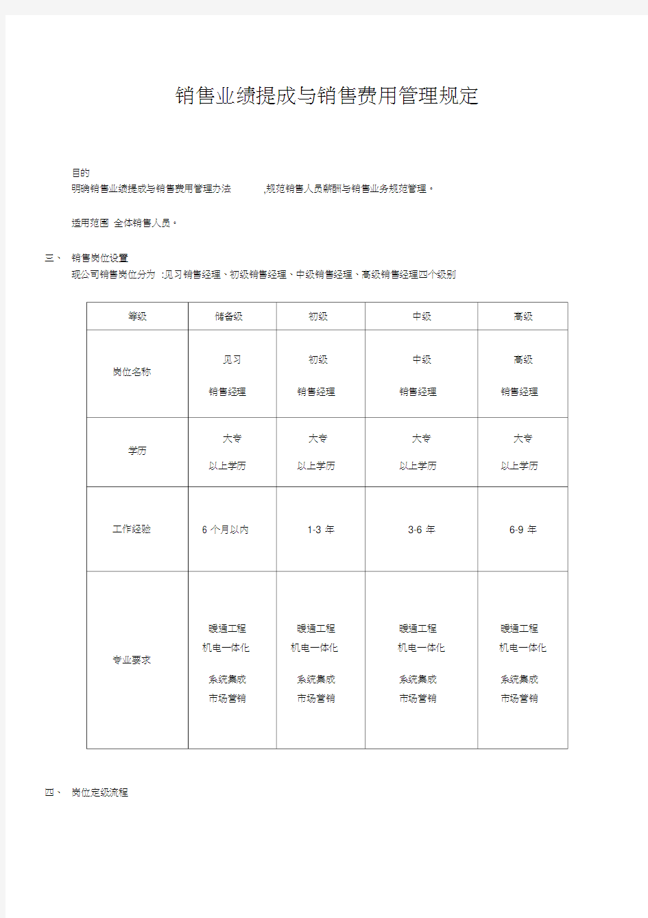 销售业绩提成与销售费用管理规定