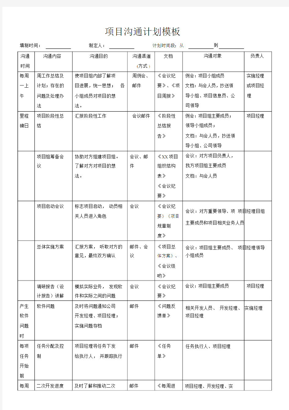 项目沟通计划模板.doc