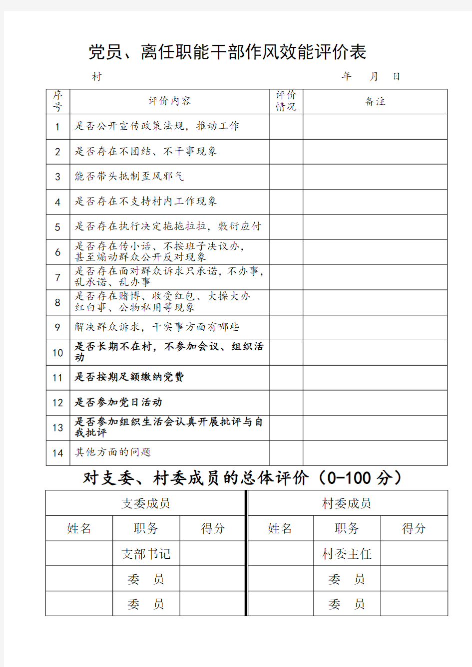 党员、离任职能干部作风效能评价表