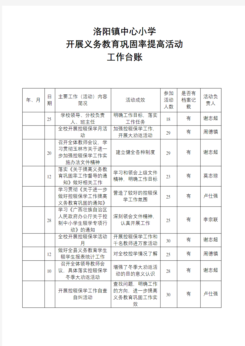 控辍保学工作台帐