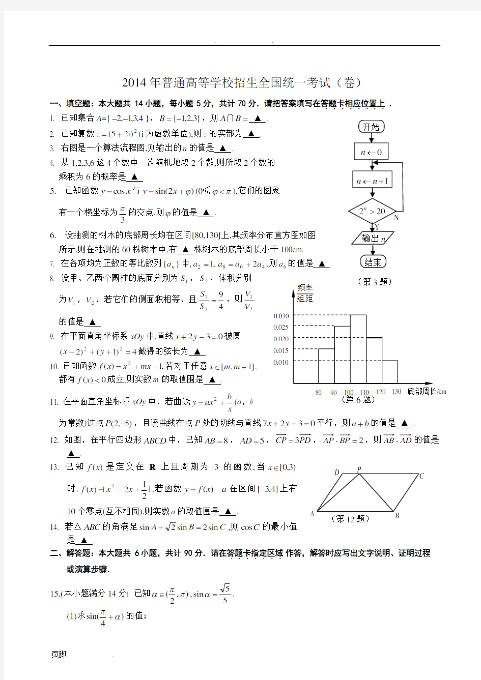 2014年江苏高考数学卷及答案