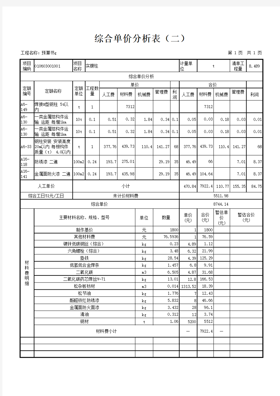 钢结构单价