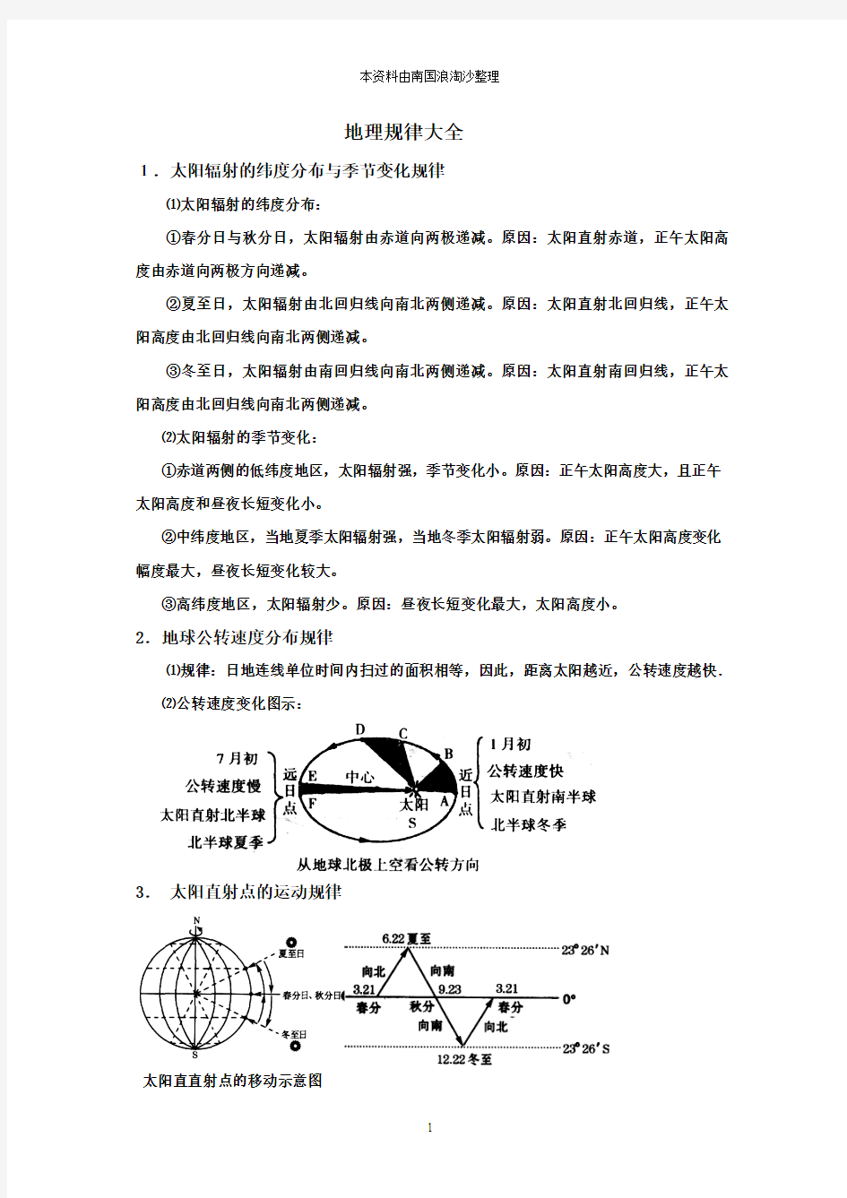 【地理规律大全】+农作物种植时间要点