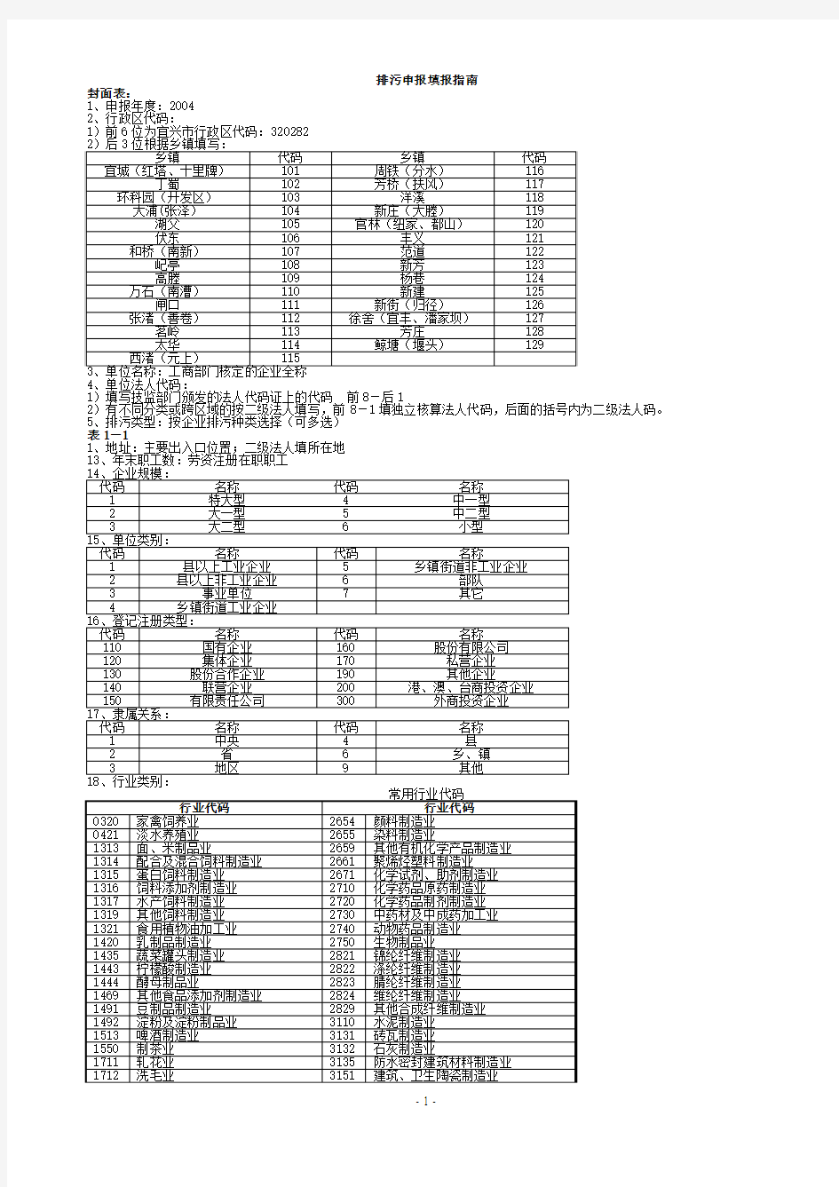 排污申报填报指南(1)