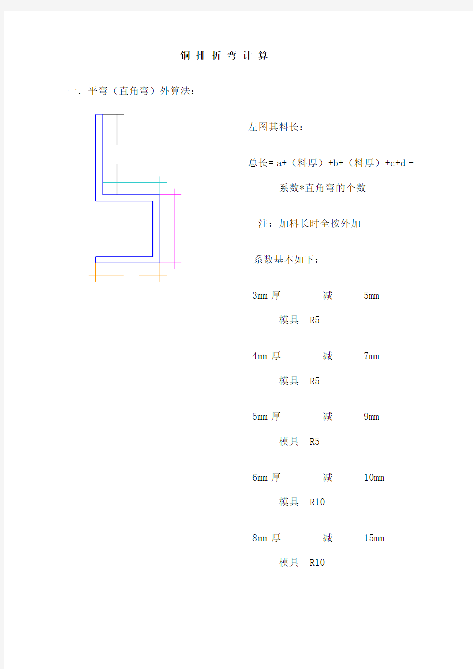 铜排折弯计算