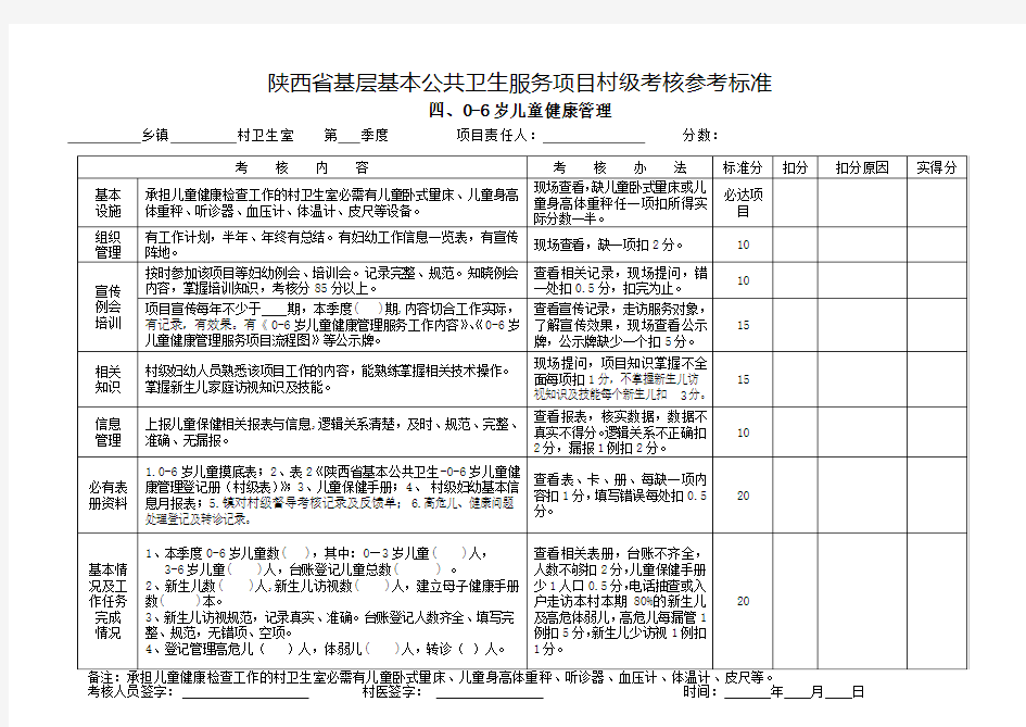 0-6岁儿童健康管理考核方案