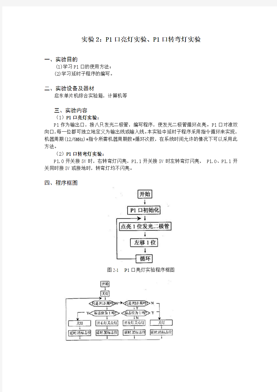 实验2P1口亮灯实验P1口转弯灯实验