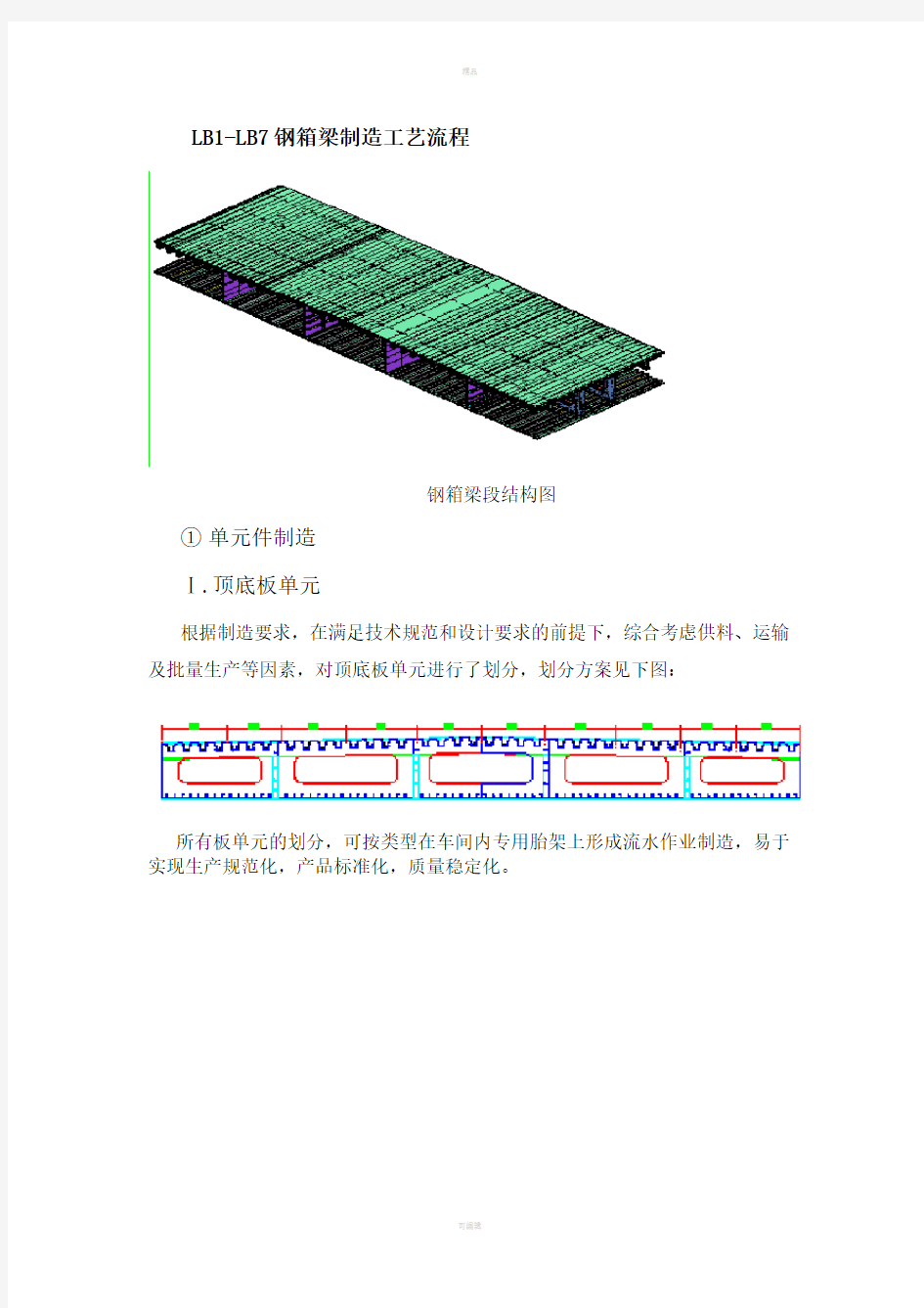 钢箱梁工艺流程