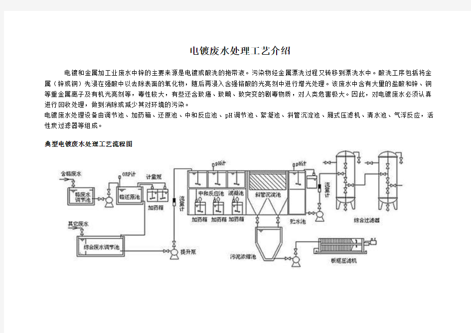 电镀废水处理工艺介绍