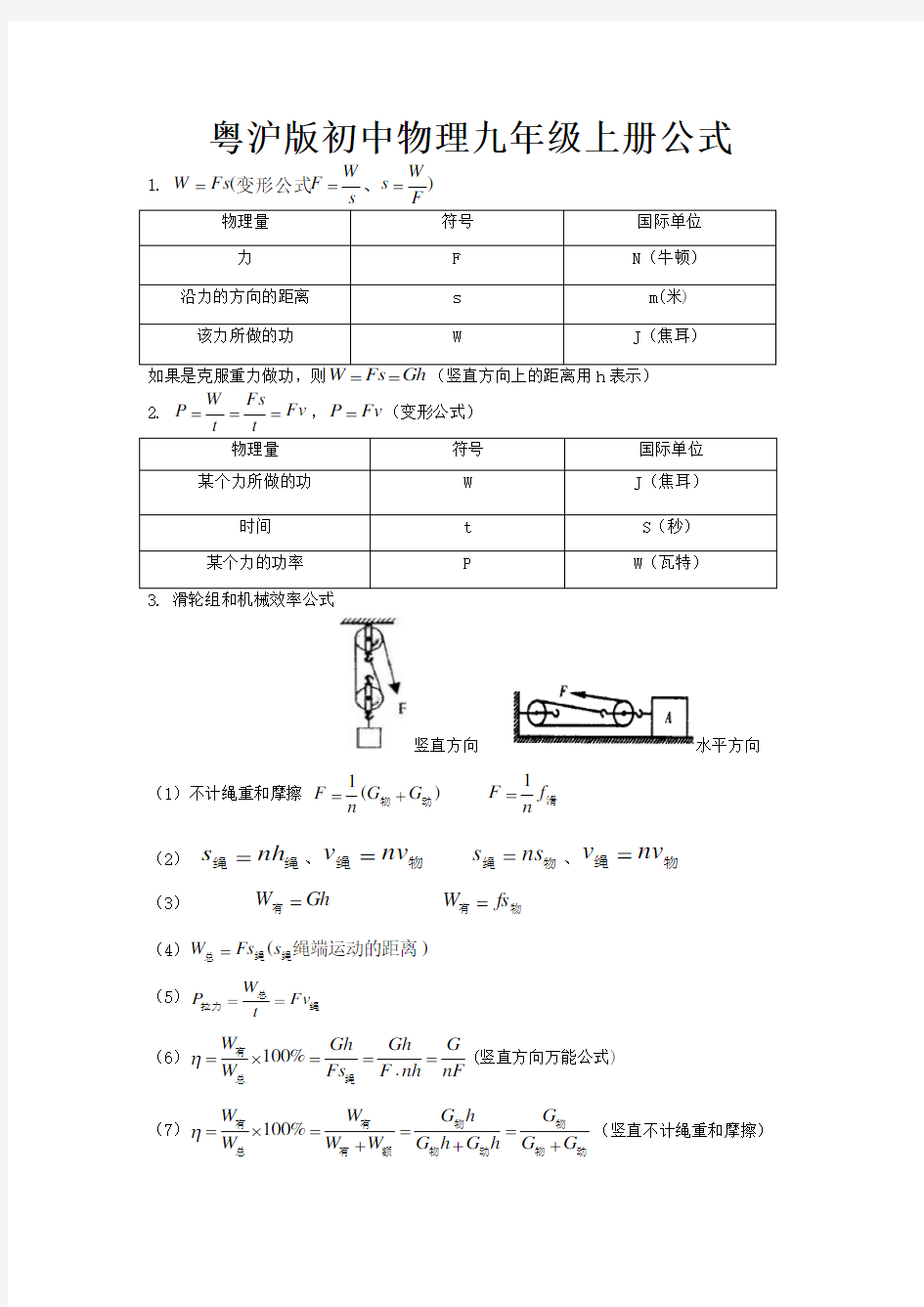 粤沪版初中物理九年级上册公式