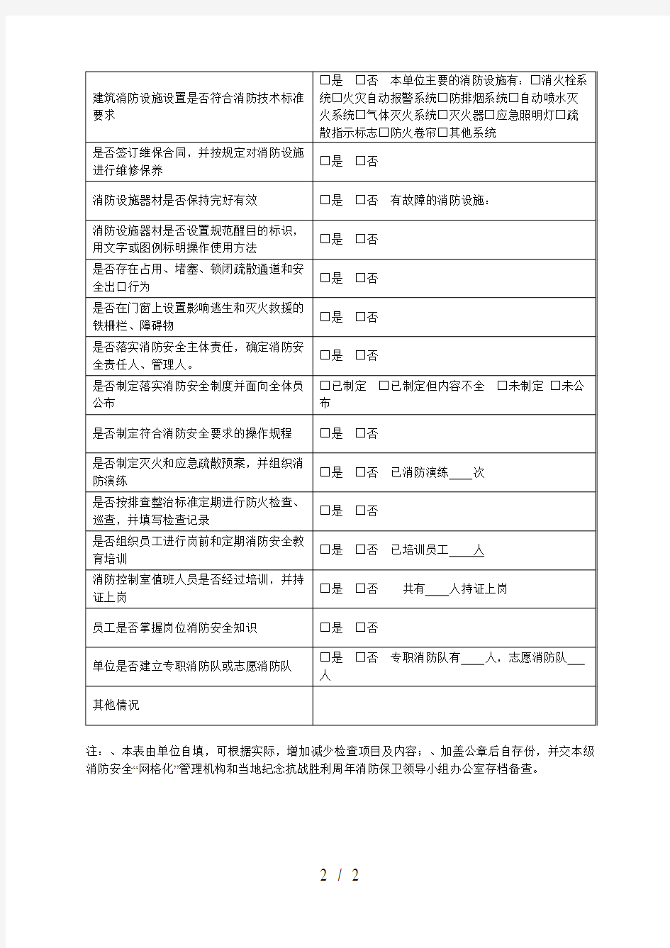 社会单位消防安全自查表