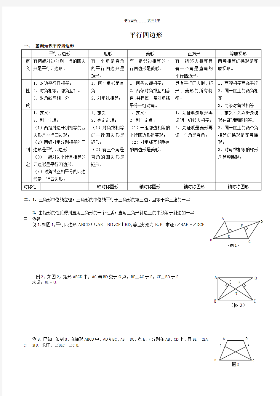 平行四边形知识点与经典例题