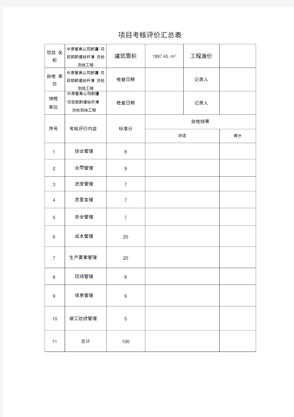 对项目管理部考核评价汇总表