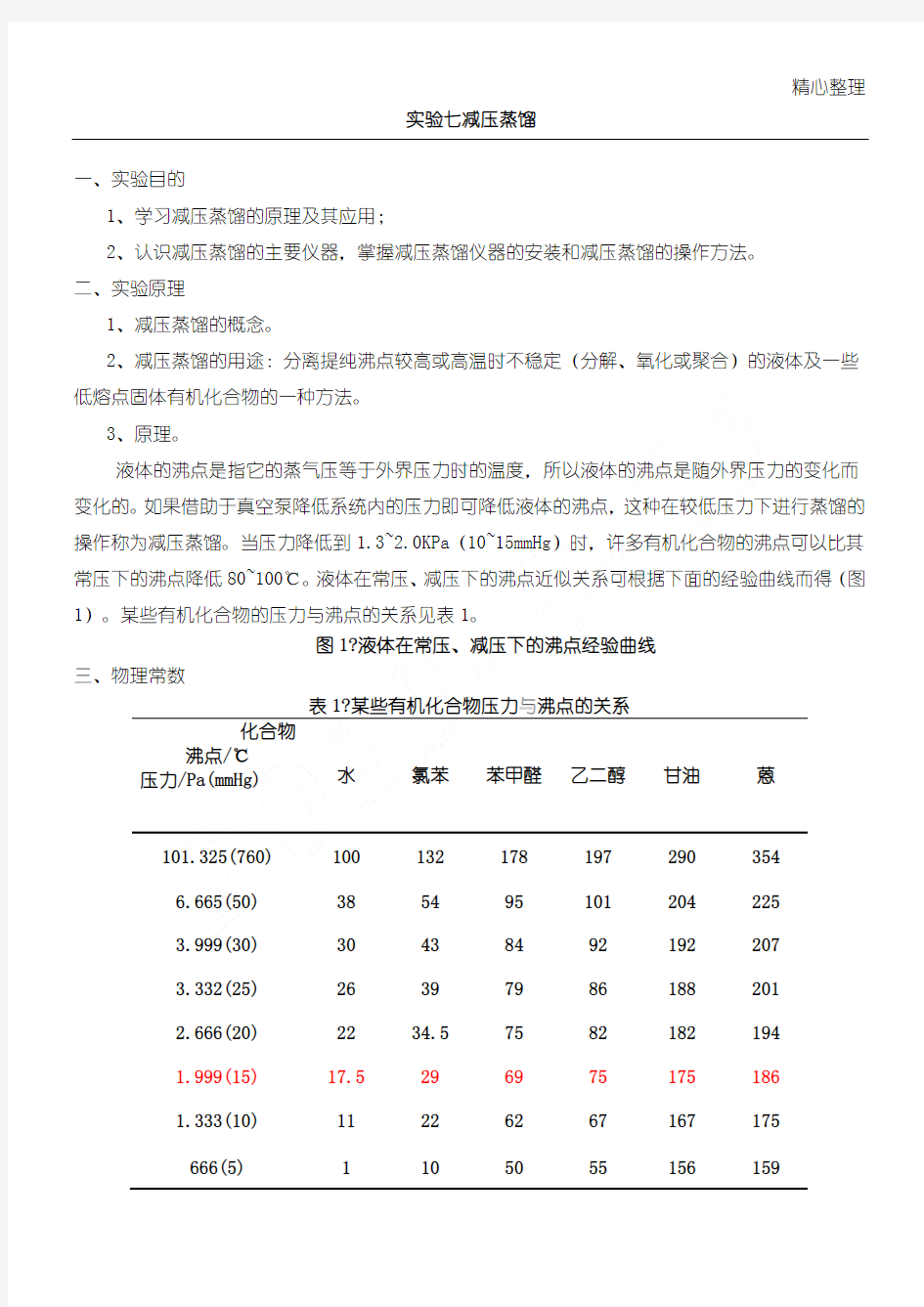 乙二醇沸点