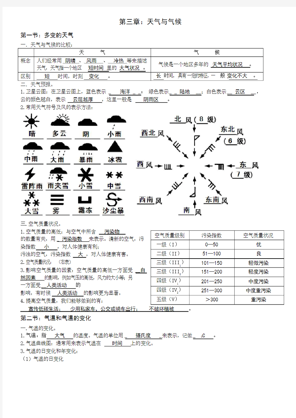 2019届中考地理(人教版版)备考复习知识点速记：天气与气候