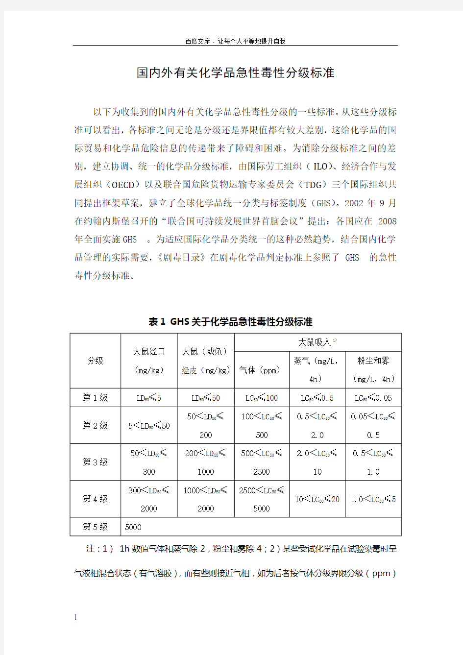 国内外有关化学品急性毒性分级标准