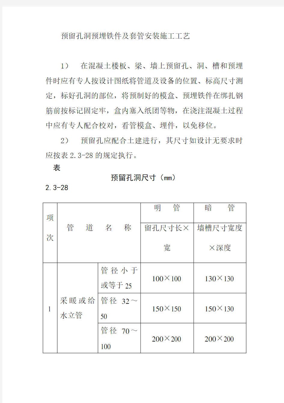 预留孔洞预埋铁件及套管安装施工工艺